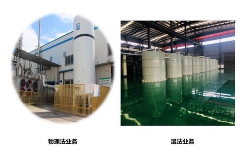 新能源材料回收專業服務商丨四川長虹格潤環?？萍脊煞菖c您相約2022第七屆中國國際新能源大會