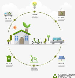 環?？萍妓夭膱D片免費下載 高清圖片pngpsd 千庫網 圖片編號2127911