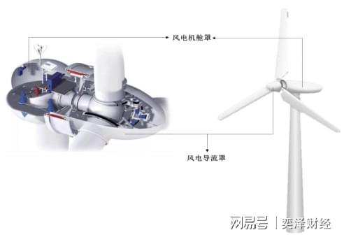 常友環?？萍糹po 乍看王者 近瞧青銅