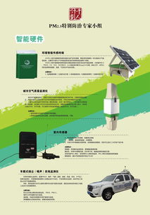 展會(huì)海報(bào) 科技 環(huán)保 產(chǎn)品